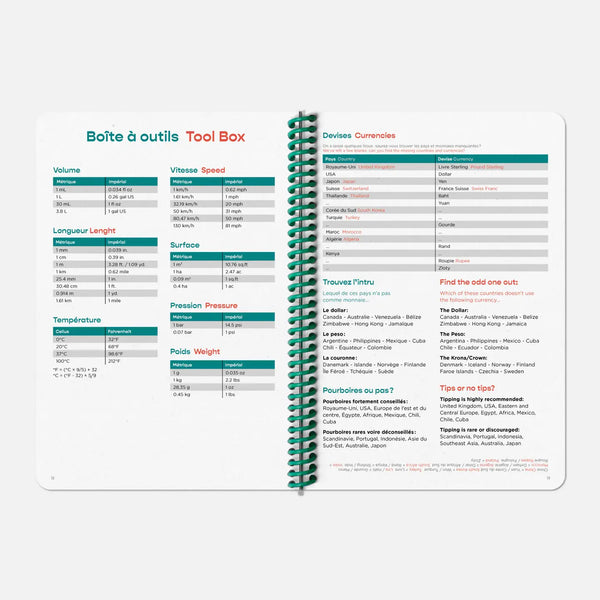 Open spiral-bound reference book with tables and text on a white background